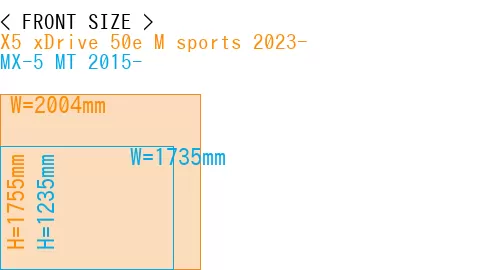 #X5 xDrive 50e M sports 2023- + MX-5 MT 2015-